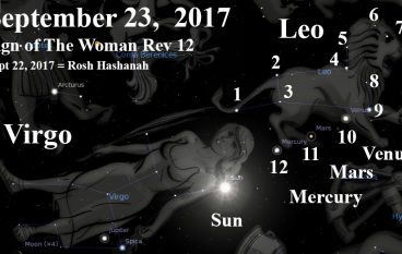 Revelation 12 Sign Begins on the Very Day Year of Mercy Ends